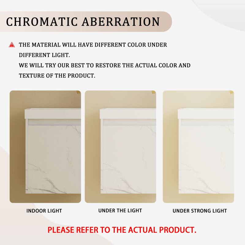 20'' Floating Wall-Mounted Bathroom Vanity with Resin Sink,Soft-Close Cabinet Door