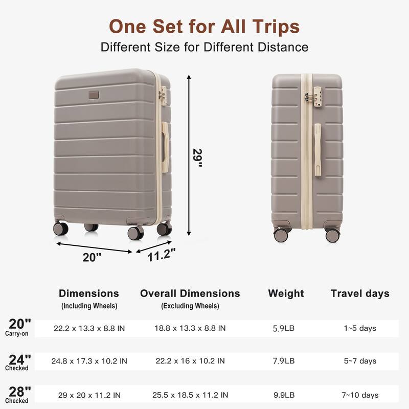 3 Piece Premium ABS Luggage Set, 20/24/28" Hardside Suitcases with 360° Spinner Wheels and TSA Lock, for Men and Women Travel
