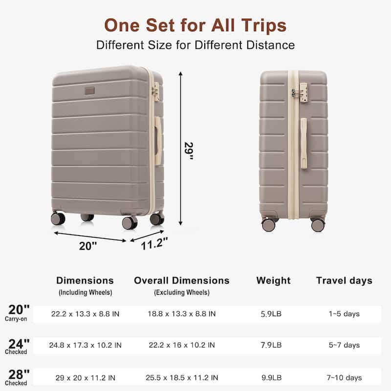 Premium ABS Travel Luggage Set, 3-Piece TSA Lock Suitcase Ensemble with 20, 24, and 28 Inch Sizes with 360°Spinner Wheels