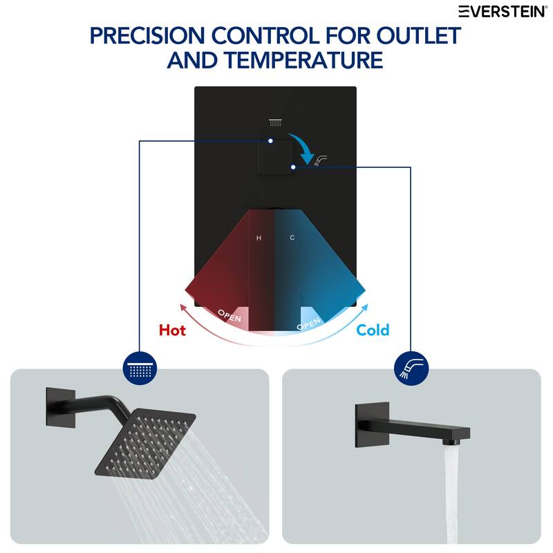 Wall Mounted Shower System Bathtub Facuet Set, Tub And Shower Trim Kit