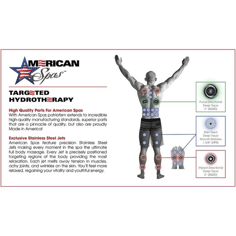 American Spas 7-Person 56-Jet Premium Acrylic Bench Spa Standard Hot Tub with Sound System and LED Waterfall