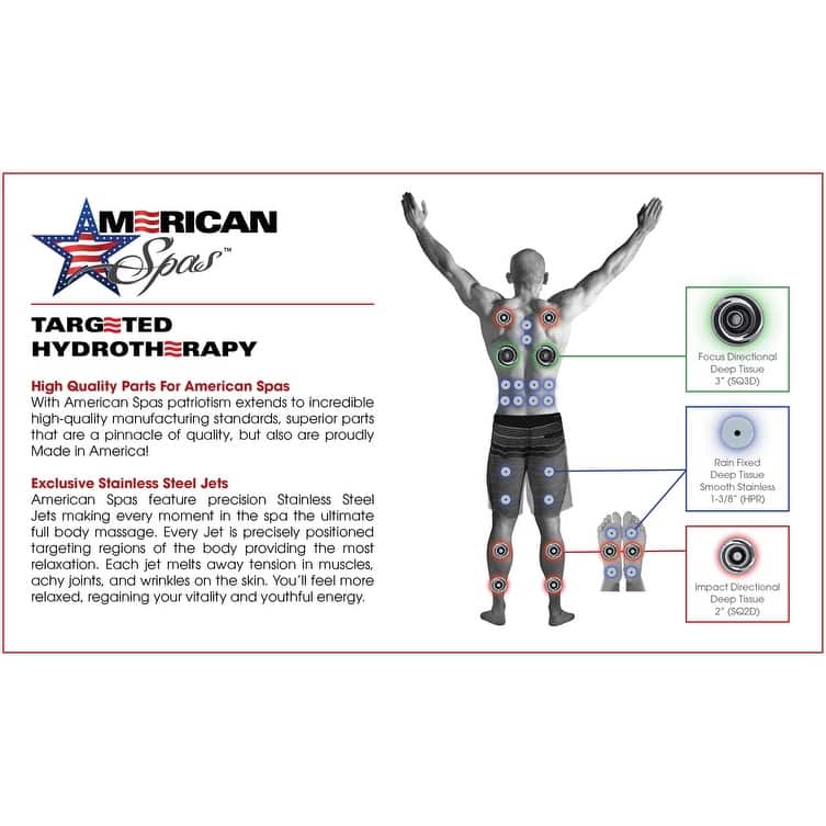 American Spas 6-Person 45-Jet Premium Acrylic Lounger Spa Standard Hot Tub with Ozonator and Bluetooth Sound System