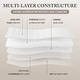 preview thumbnail 15 of 25, Madison Park Heavenly Soft Overfilled Plush Down Alt. Waterproof Mattress Pad - White