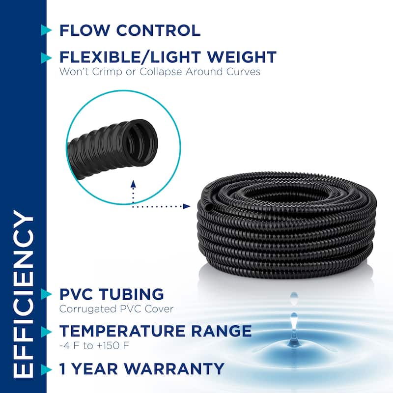 3/4-inch ID Kink Free Heavy x 100-foot Coil