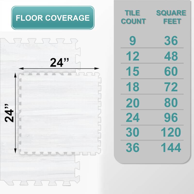 Sorbus 144 Sq. Ft. Wood Grain Floor Tiles Foam Mat EVA Interlocking Mats Tile 3/8-Inch Thick Flooring Wood Puzzle Exercise Mats