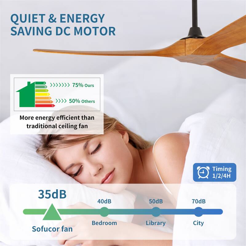 60" Indoor Farmhouse Black Wood Ceiling Fan with Remote Control