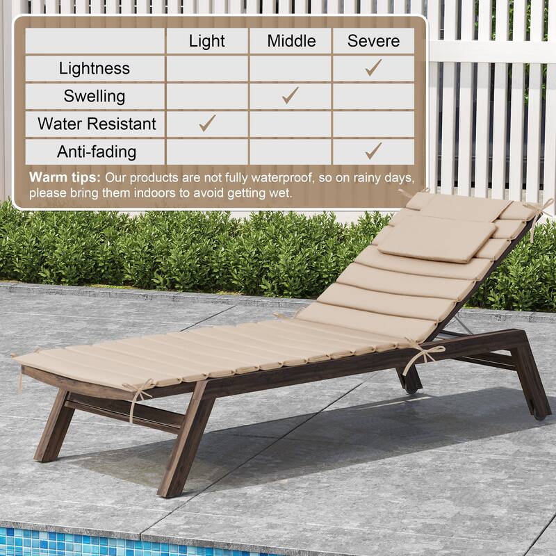 Outdoor Chaise Lounge Cushion, Quilted Patio Sun Lounger Pad with Straps