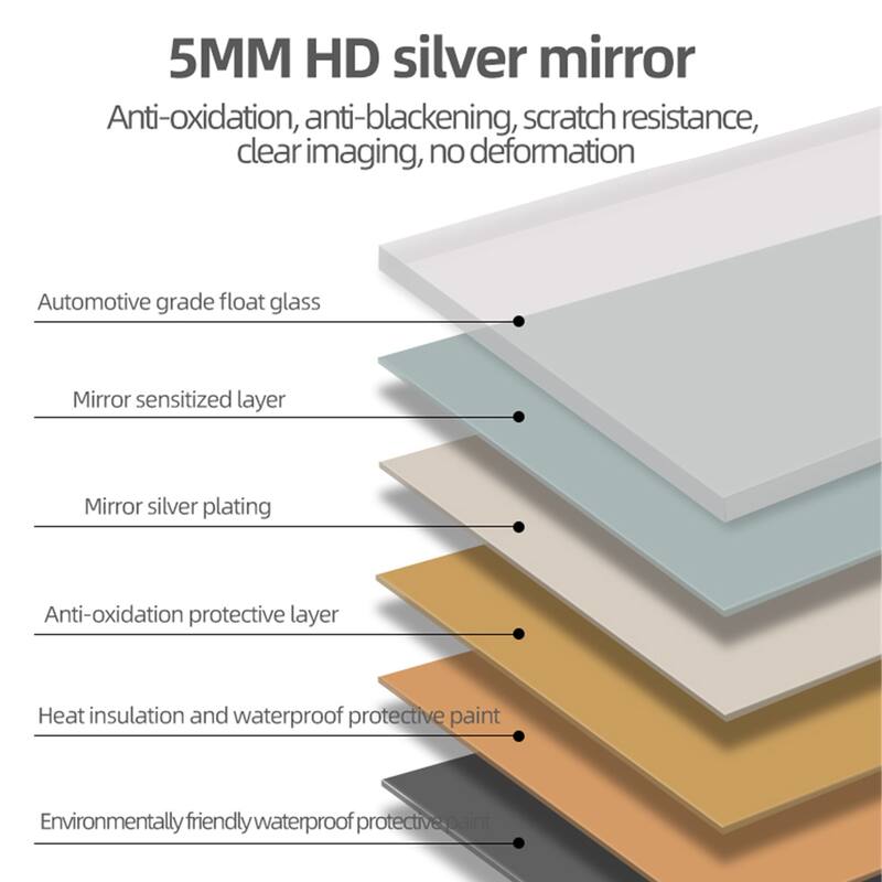 65" x 21" Arch Design LED Full Length Mirror ,Dimmable, High Definition & Explosion-Proof, Full-Length Standing or Wall-Mounted