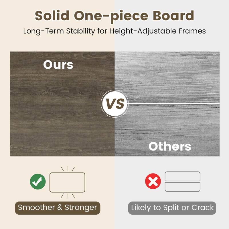 Costway 48” x 24” Whole Piece Table Top with Safe Rounded Corners for