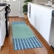preview thumbnail 105 of 132, Premium Washable Super Soft Modern Zen Mayfield Rug Teal - 2'3" x 7'6"