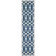 Option Royal Blue/White
