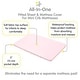 preview thumbnail 25 of 38, BreathableBaby All-in-One Fitted Sheet & Waterproof Cover for 38" x 24" Mini Crib Mattress (2-Pack)