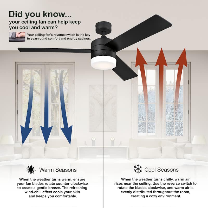 Westinghouse Lighting Alta Vista 52-Inch 3-Blade Indoor Ceiling Fan with Dimmable LED Light and Opal Frosted Glass