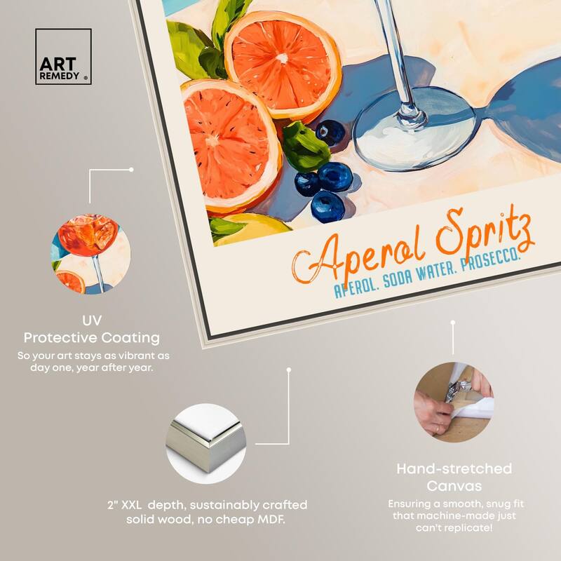 Aperol Spritz Recipe Poster Canvas by Art Remedy