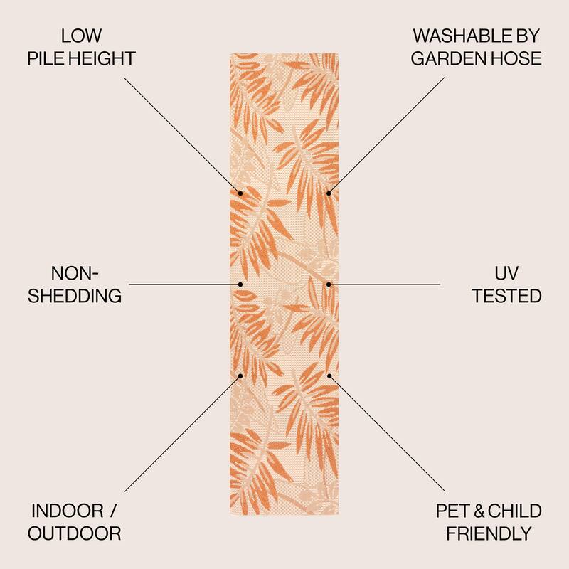 JONATHAN Y Bahamas Tropical Palm Leaf Indoor/Outdoor Area Rug