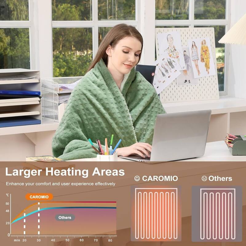 Waffle Soft Flannel & Sherpa Heated Throw Electric Blanket, Greeen