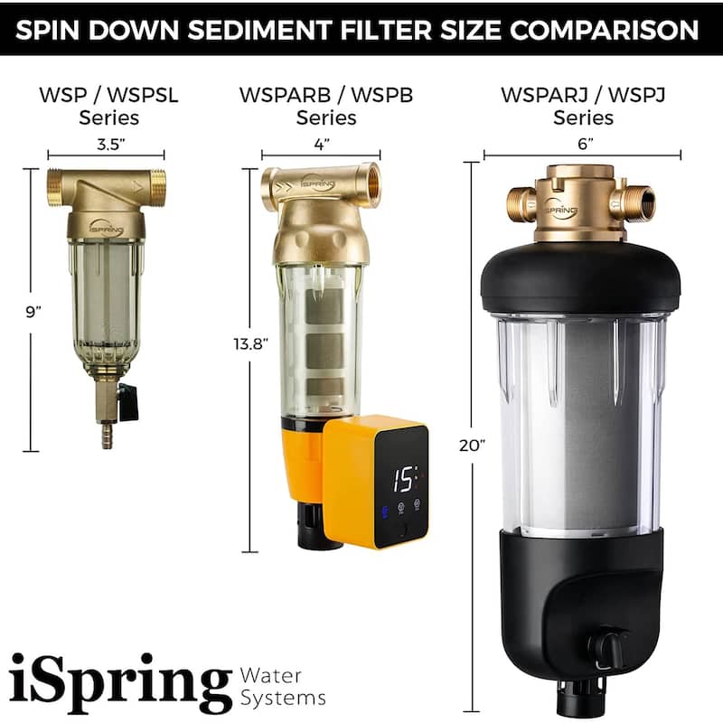 iSpring Reusable Whole House Spin-Down Sediment Water Filter, Pre Filter