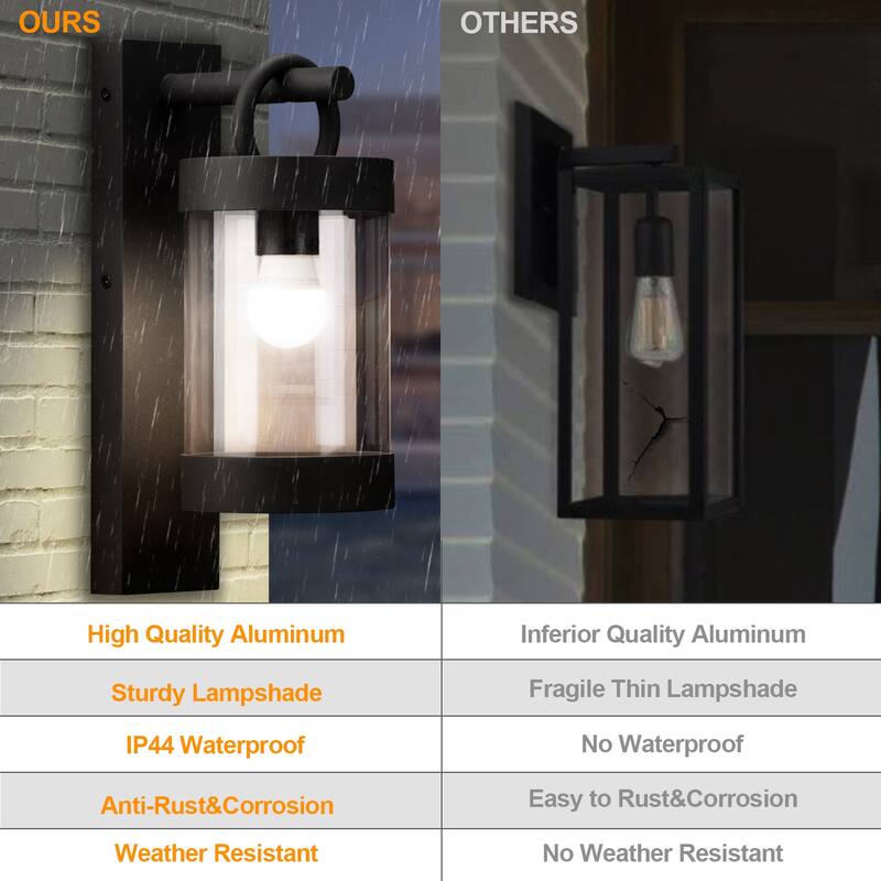 Inowel Wall Light Outdoor Lantern Dusk to Dawn E26
