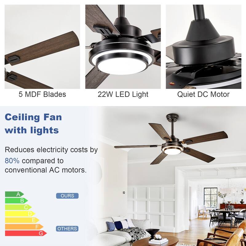 42-52Inch Ceiling Fan with Light: with 5 Blades Dual Finish Reversible - with Remote Control for Living Room Outdoor Patios
