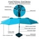preview thumbnail 31 of 41, Kozyard Butterfly 15' Outdoor Patio Double-Sided Aluminum Umbrella