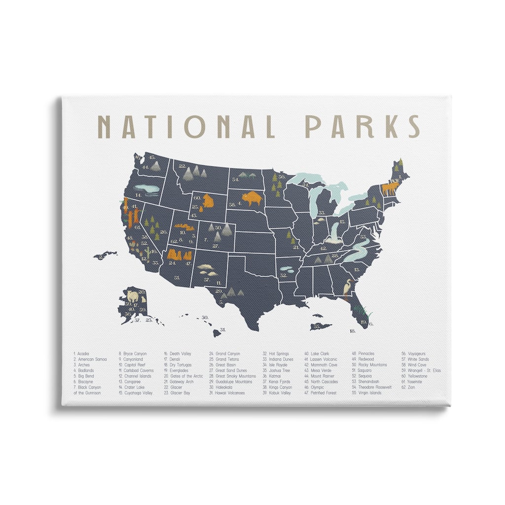 Stupell National Parks United States Adventure Map Blue White Canvas Wall Art