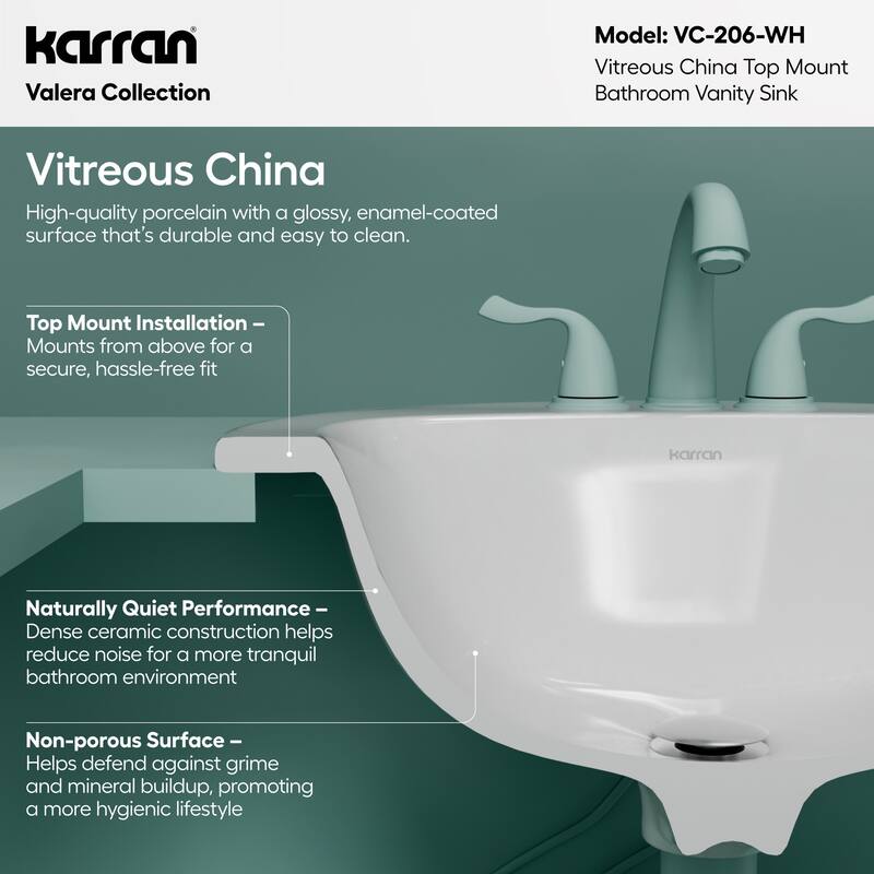 Karran Valera 20" Circular Top Mount Vitreous China Bathroom Sink in White