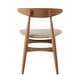 preview thumbnail 33 of 51, Norwegian Danish Tapered Dining Chairs (Set of 2) by iNSPIRE Q Modern
