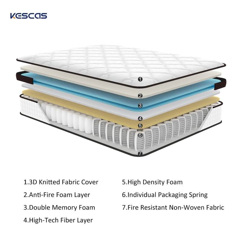 Full Mattress,10 Inches Thickness Mattress ,Hybrid Mattreess ,Mattress Shipped in a Box