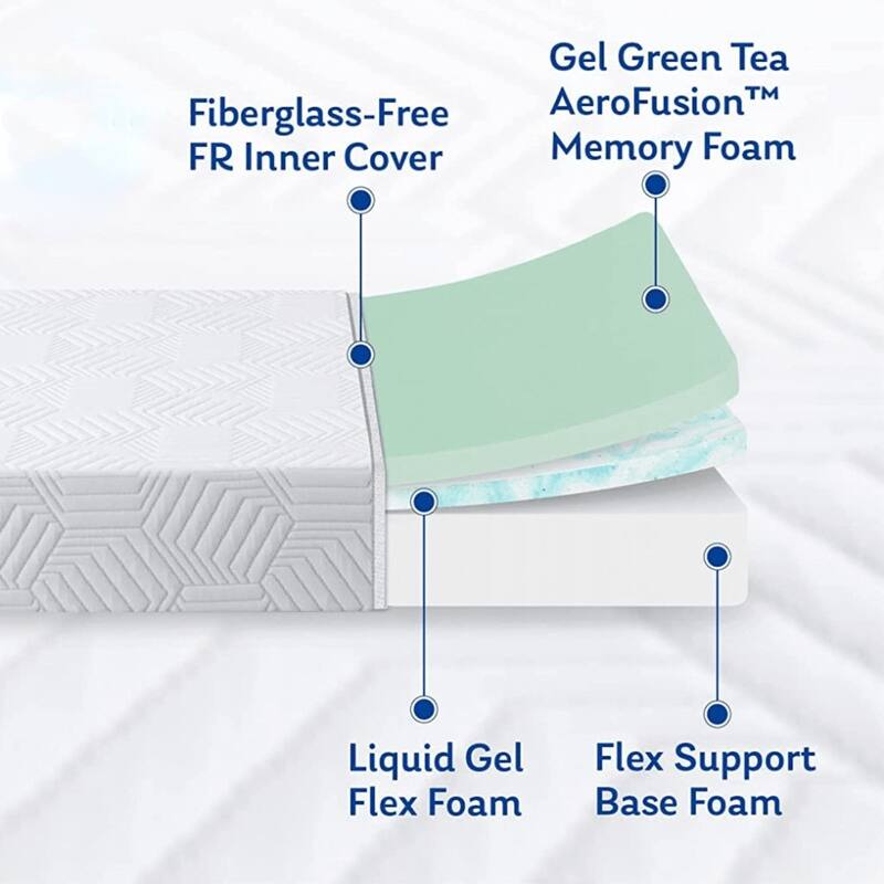 12 inch Foam and Spring Hybrid Mattress, Medium Firm Feel Durable Support Mattress Bed in a Box