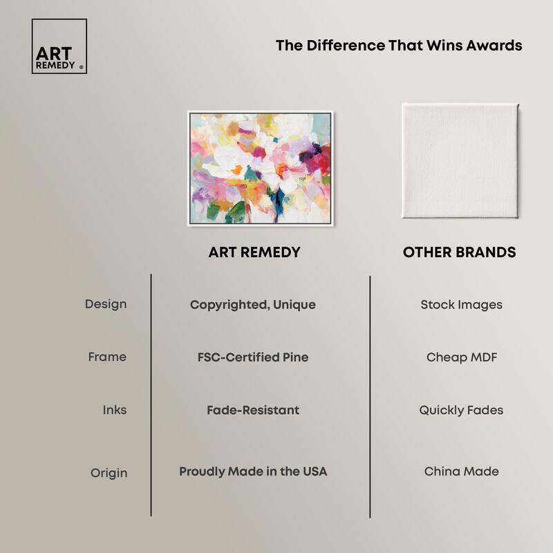 Bold Brushstroke II Canvas by Art Remedy