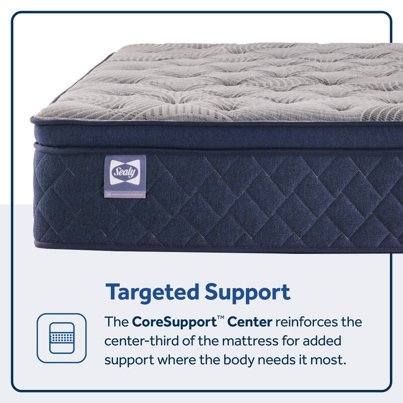 Sealy Dudley Chase 15" Soft Pillow Top Innerspring Mattress & 9" Foundation