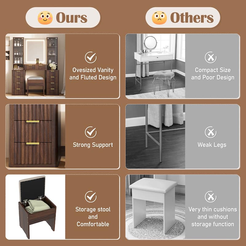 43.5" Fluted Makeup Vanity Desk with Mirror and Lights, with 10 Drawers & 2 Transparent Glass Cabinets