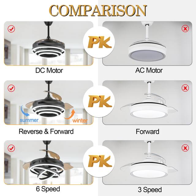 Oaks Aura 42in. LED DIY Shape Retractable Modern Ceiling Fan With Lights, 6-Speed Latest DC Motor Remote Control Ceiling Fan