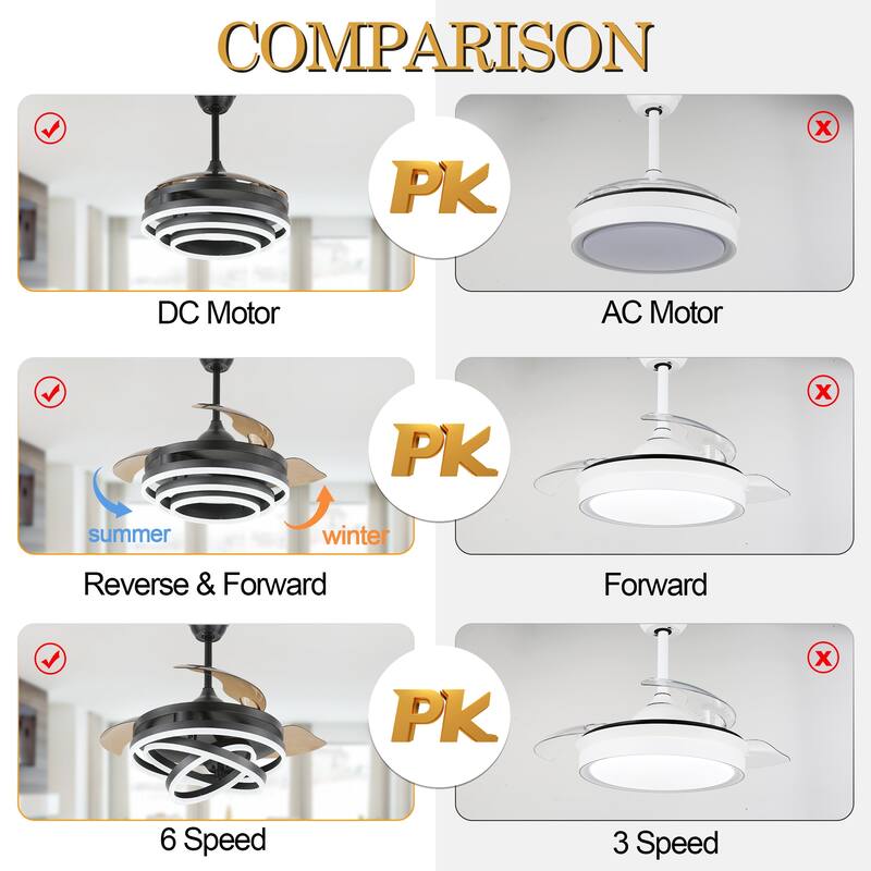 Oaks Aura 42in. DIY Shape Retractable Ceiling Fan With Lights, 6-Speed Latest DC Motor Color Changing Remote Control Ceiling Fan