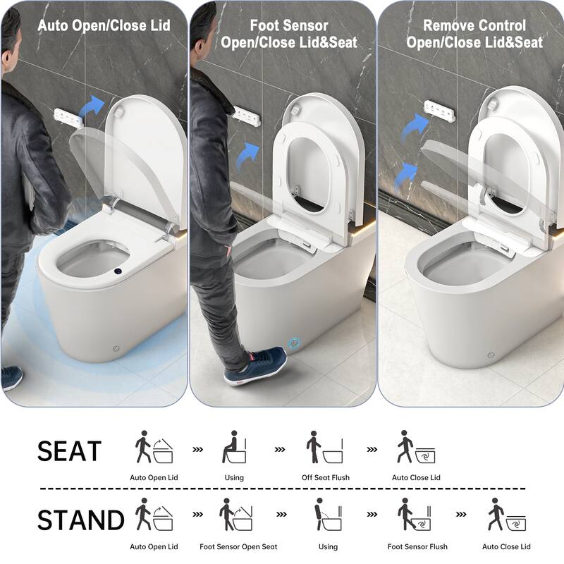 Keloyid Smart Toilet with Heated Seat & Built-in Tank,1.08 GPF One-pieceToilet with Auto Flush, Warm Wash, Dryer, Foam Shield