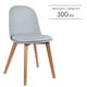 preview thumbnail 33 of 136, Modern Plastic and Wood Dining Chairs (Set of 2)