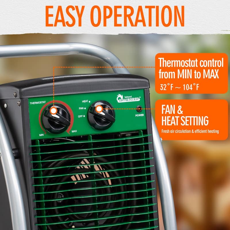 Dr. Infrared Heater Greenhouse Heater