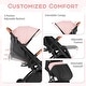 preview thumbnail 25 of 27, Costway Lightweight Baby Stroller with One-Hand Folding, Extendable - See Details