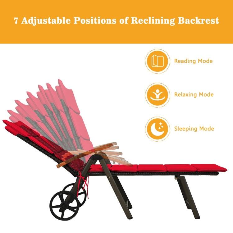 Premium Outdoor Rattan Chaise Lounge Recliner Chair for Relaxation - 56.5"~ 73" x 27.5" x 29.5"~44" (LX WX H)