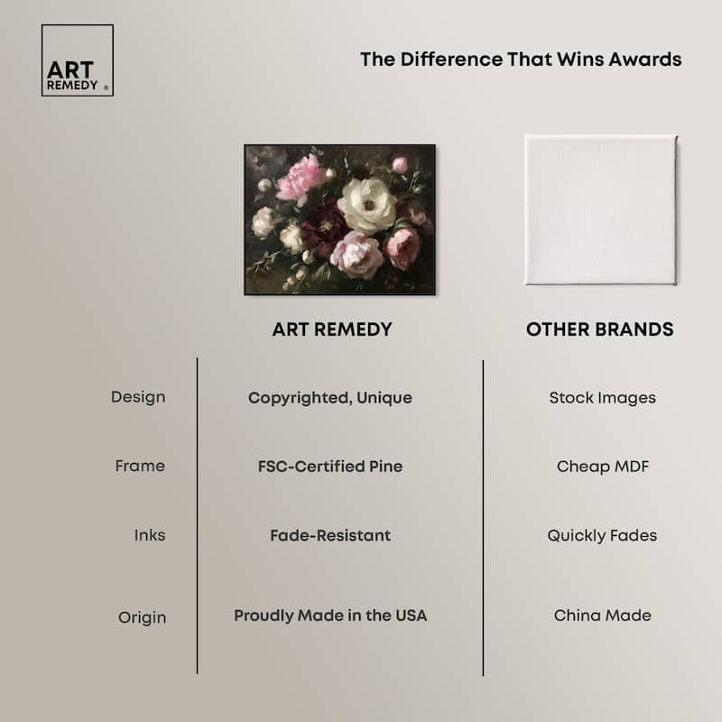 Peony Palette Nocturne Canvas by Art Remedy