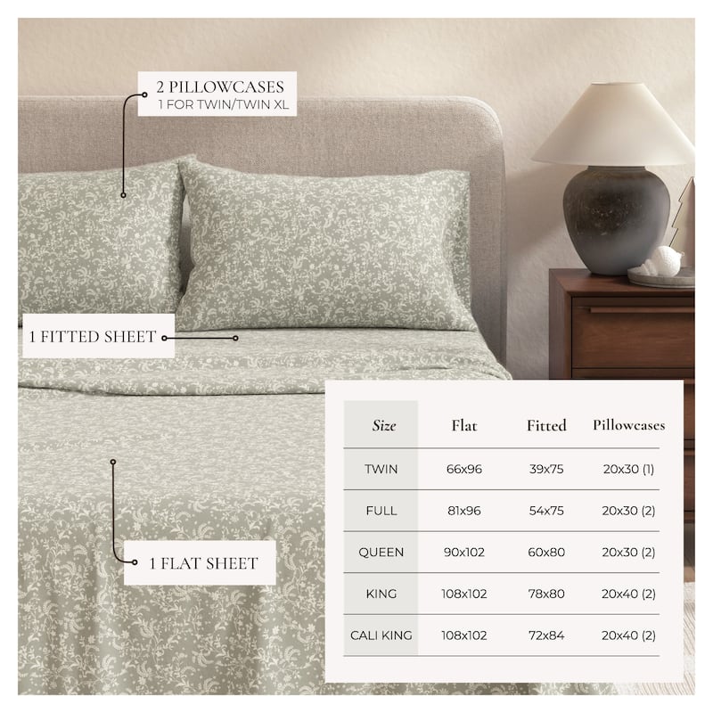 Linery & Co. Ultra-Soft Turkish Cotton Flannel Winter Floral Print Sheet Set