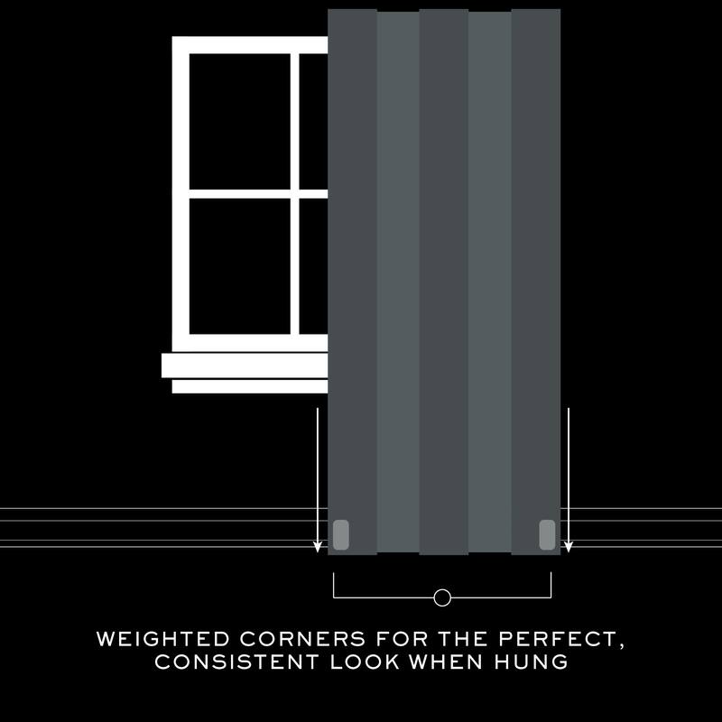 Lauren Ralph Lauren Waller Blackout Back Tab/Rod Pocket Single Curtain Panel