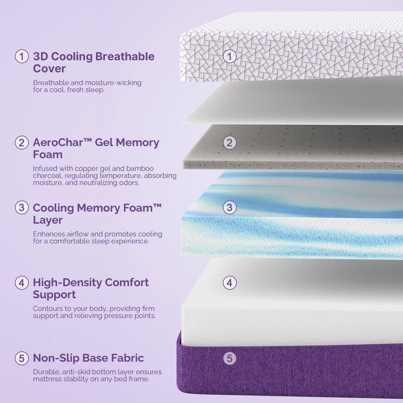 14 Inch Medium Firm Copper Gel Memory Foam Mattress for Back & Pressure Relief - CertiPUR-US Certified