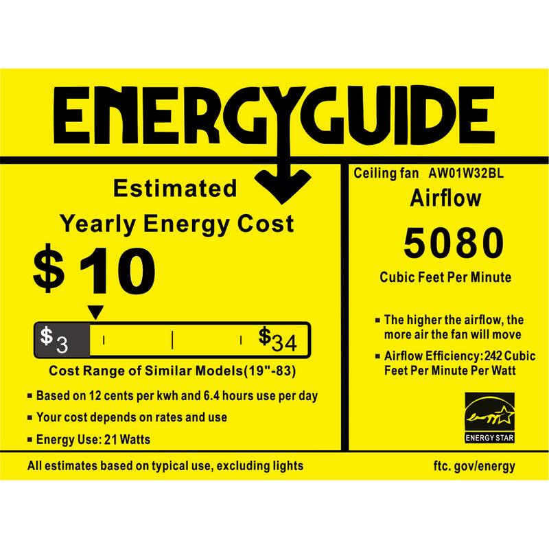 Pluvey 52-Inch Flushmount Lighted Ceiling Fan Blue Red Draginfly Tiffany Glass Lamp Black Finish