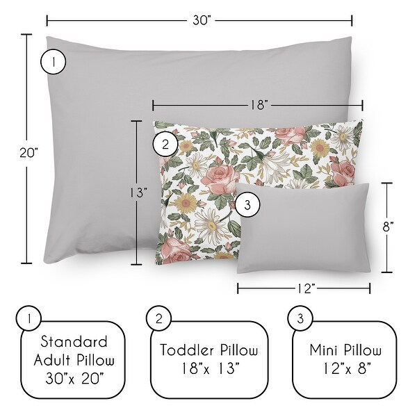 Sweet JoJo Spannbettlaken Für Mini-Kinderbett – Vintage Blumen Design In Rosa & Grün