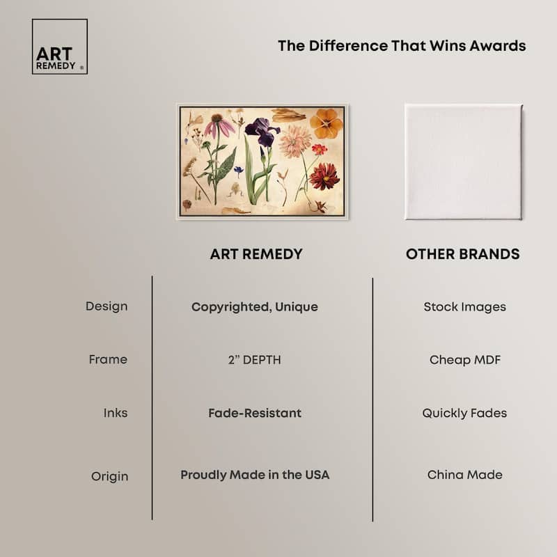 Floral Selection II Canvas by Art Remedy