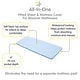 preview thumbnail 37 of 38, BreathableBaby All-in-One Fitted Sheet & Waterproof Cover for 33" x 15" Bassinet Mattress (2-Pack)