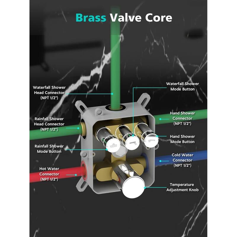 Lefton Shower System in Fahrenheit Display, 13” Overhead Shower Head with All-in-one Handheld Spray Showerhead, SSWM2501