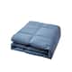 Option Blue