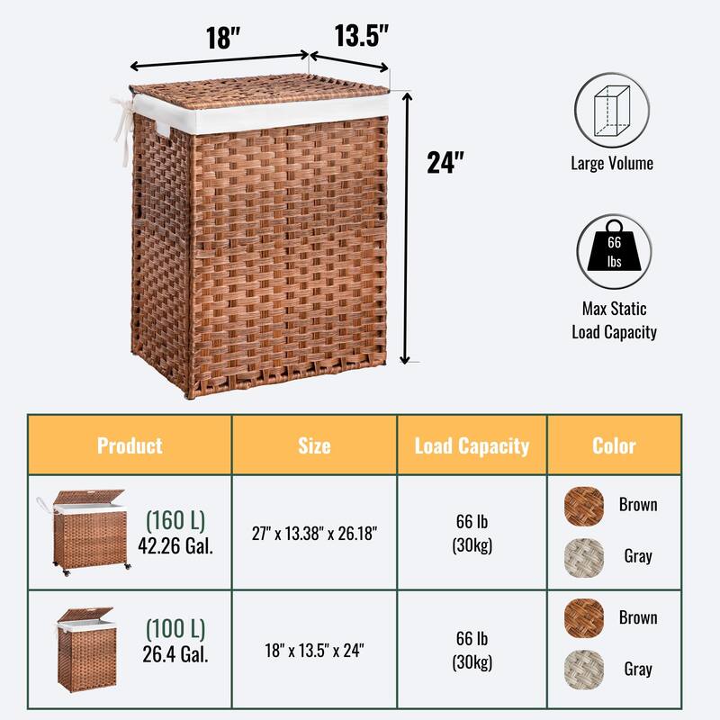 GDFStudio - Ethan Monroe Laundry Hamper Set - Versatile and Stylish Storage Solution